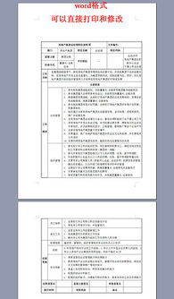 房产房源怎么写笔记模板(房源笔记怎么做) 房产房源怎么写笔记模板(房源笔记怎么做)