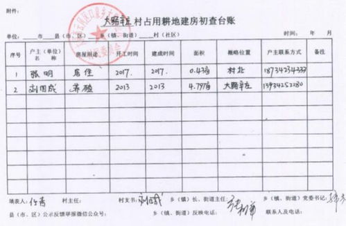 土地房产台账怎么做分录(土地台账什么意思)