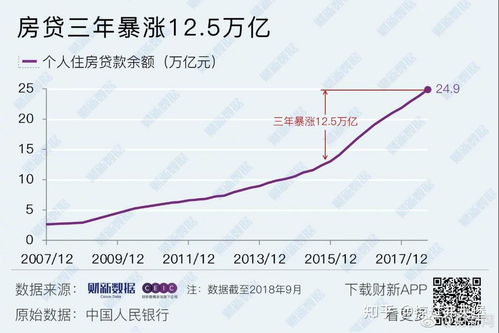 上海否认房产限购怎么办(上海解决限购)