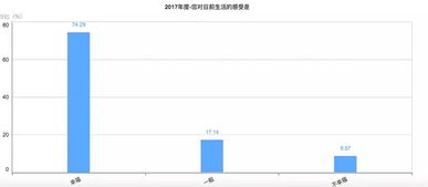 怎么样查询房产解押进度(房产解押后怎么查询)