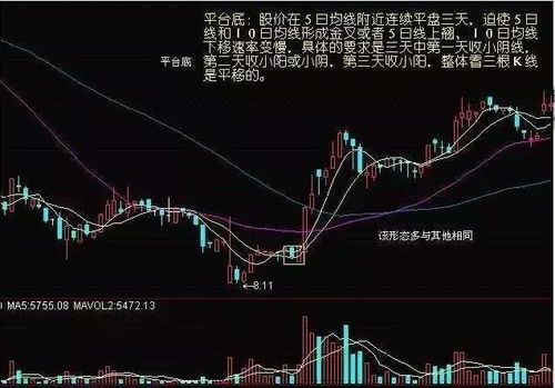 隐秘外资抄底房产怎么办(外资抄底的股票)