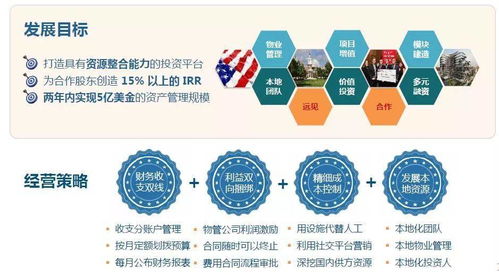 国外房产暴跌后会怎么样(国外房产价格)