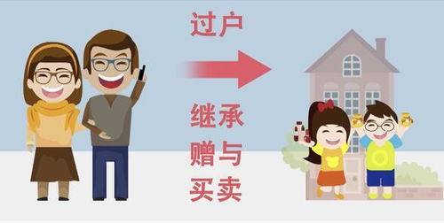 三子女房产怎么继承的(三子女房产怎么继承的呢)