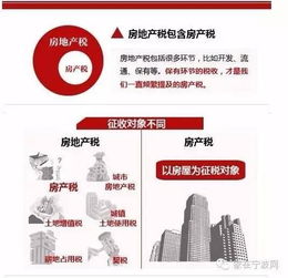 房产要收税嘛怎么收税费(需要交房产税的条件)