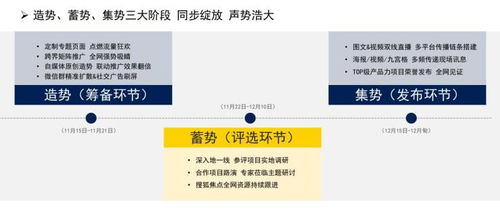 房产测评视频开头怎么说(房地产测评是什么意思)