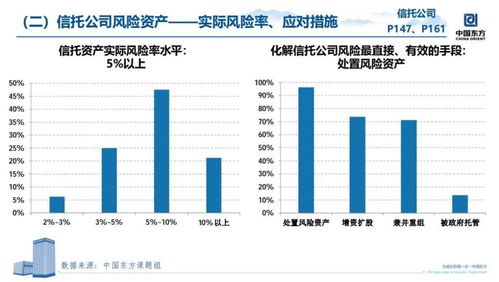 大唐房产债务违约怎么办(大唐房屋oa)