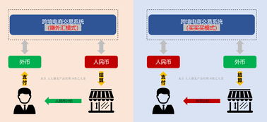 人民币计价房产怎么算(人民币计价商品)
