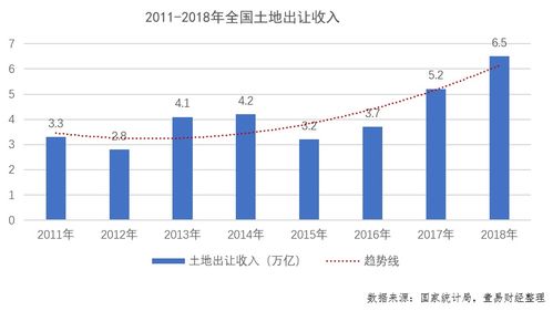 房产成负资产怎么办(房产成负资产怎么办手续)