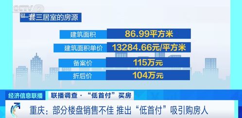 搜索房产广告语怎么写(搜索房产广告语怎么写吸引人)