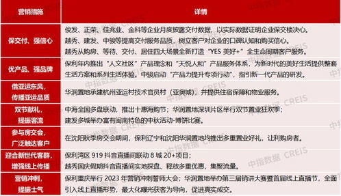 房产标签怎么选好看的呢(房产标签怎么选好看的呢图片) 房产标签怎么选好看的呢(房产标签怎么选好看的呢图片)