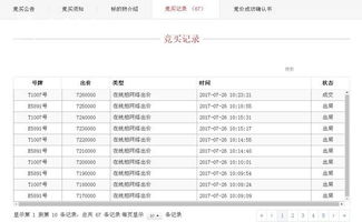 银行拍卖房产怎么算价格(银行拍卖房子怎么定价)