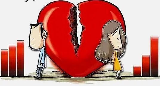 结婚时怎么分房产呢女方(结婚怎么分财产)