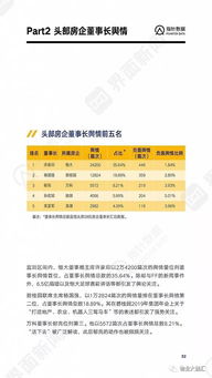 房产舆情总结报告怎么写(房地产舆情管理是什么意思)