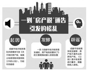 成都市房产契税怎么收(成都房产契税政策)