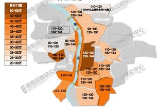 长沙房产板块怎么选的啊(长沙房产板块怎么选的啊现在)
