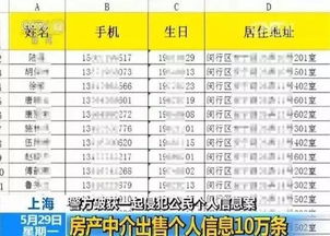 房产互换成本怎么计算的(房产互换怎么交税)