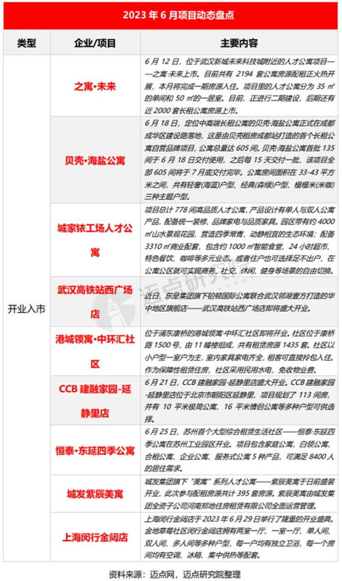 房产出租广告脚本怎么写(房屋出租广告文本) 房产出租广告脚本怎么写(房屋出租广告文本)