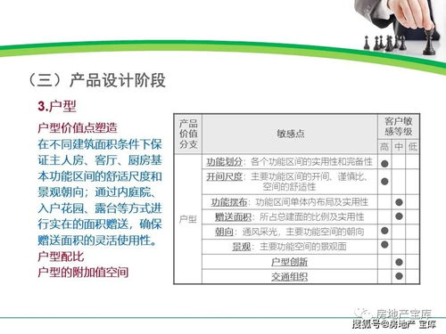 房产销售主页简介怎么写(房产销售主页简介怎么写吸引人)