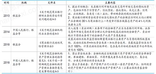 中标贷怎么抵押房产的(中标贷款如何操作)