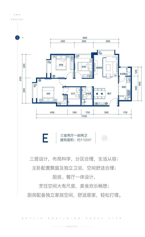 裂谷城房产位置怎么样(你认为裂谷城怎么样)