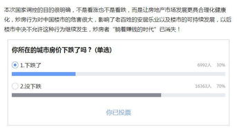 房产顾问的成绩怎么查的(房产顾问怎么样)