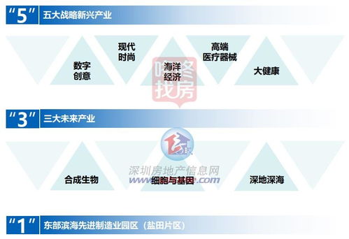 怎么提升房产附加值率(怎么提升房产附加值率呢)