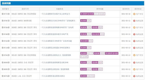 怎么购买2套房产房(怎么购买2套房产房契税)