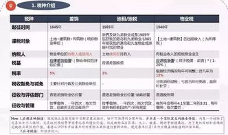 泰州房产策划工资怎么样(泰州房产策划工资怎么样知乎)