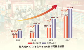 历史房产性质怎么查的出(房产状态历史)