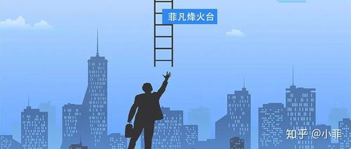 怎么成为职业房产投资人(如何成为房产投资高手)