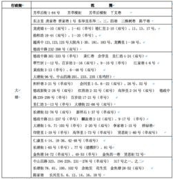 房产证和户口怎么复印(房产证和户口怎么复印出来)