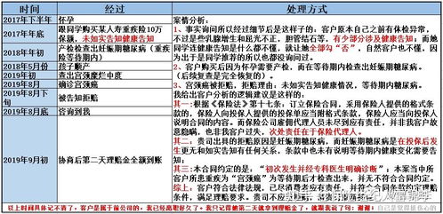 怎么才能知道房产被保全(怎样知道房产被保全了)