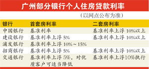 房产银行不放贷怎么办(银行房贷不放款有什么办法)