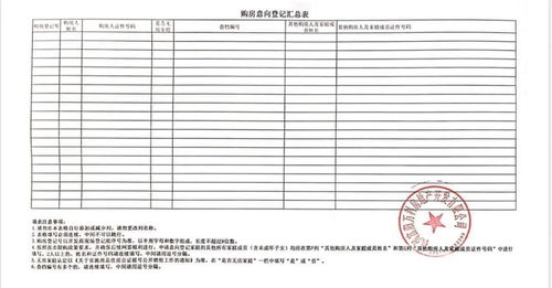 核房产登记表怎么写(房产核准登记是什么意思)