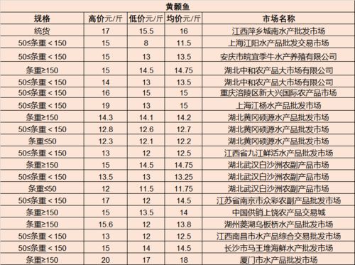 泸州市房产交税怎么收取(泸州市房产交税怎么收取费用)