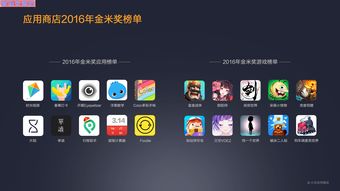 小米应用商店app下载安装最新版（小米应用商店app下载最新版本）