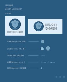 security（security device support）[20240505更新]