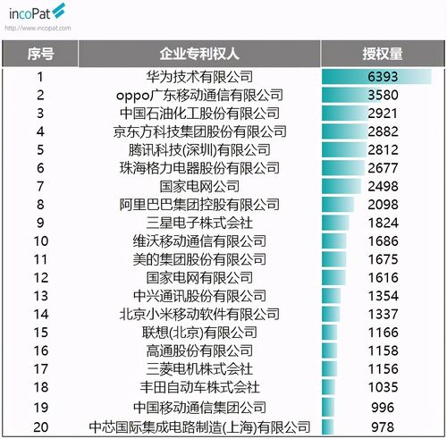 中国手机品牌销量排行榜（中国手机品牌销量排行榜最新）[20240506更新]