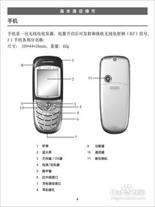 迪比特手机（2004年迪比特手机）
