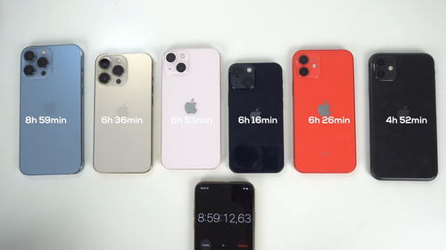 iphone13mini尺寸（iphone13mini尺寸和iphone8）[20240516更新]