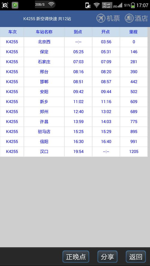 k9882次列车时刻表（k9879火车时刻表）