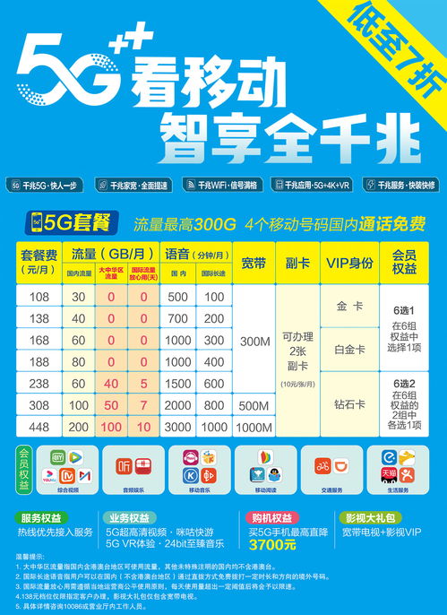 中国移动5g套餐价格表（中国移动手机套餐价格表2022年）