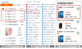 中国第一专业手机门户（手机端首页）