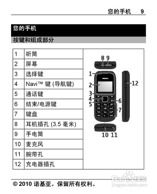 诺基亚1280(诺基亚1280手机)