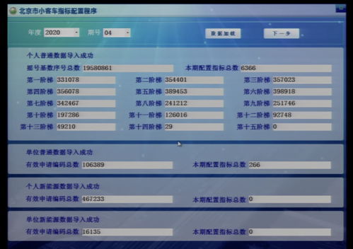 北京市小客车指标管理系统(北京小客车指标系统)