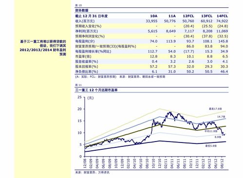 中国石油价格(中国石油价格最新消息)