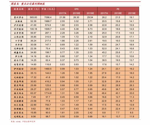 中国移动4g套餐价格表(中国移动4g套餐价格表2021)