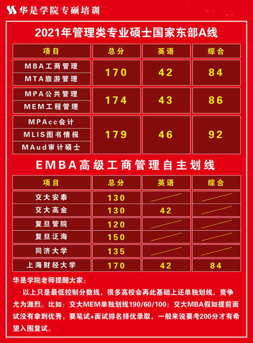 上海车展2022最新时间表(上海车展2022时间表11月)