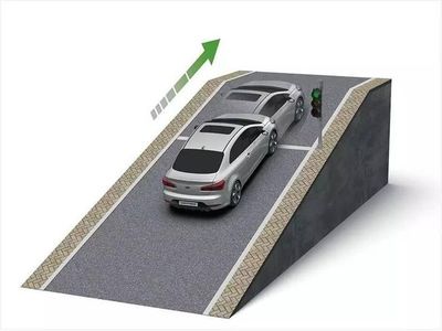 自动挡汽车的正确起步与停车(自动挡汽车的正确起步与停车图片)