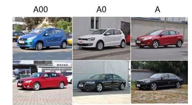 紧凑型车和中型车区别(紧凑型汽车和中型车的差别)